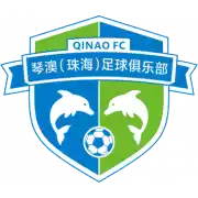 Zhuhai Qinao