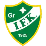Grankulla