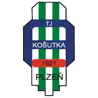 TJ Kosutka Plzen