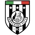 Adelaide City FC Reserve