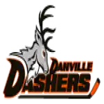 Đội bóng đá Danville