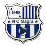 Magra