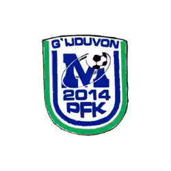 FK Gijduvon