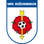 Ruzomberok