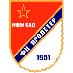 FK Dubocica vs FK Radnicki Beograd Predictions - 06/12/2023