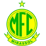 Mirassol U20