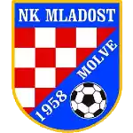 Mladost Molve