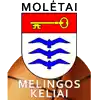 Мелингос Келяй