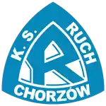 Ruch Chorzow