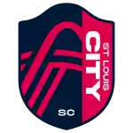 Saint Louis City SC 2