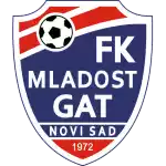 FK Mladost Gat