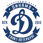 Dynamo Saint Petersburg