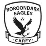 Boroondara-Carey Eagles U20 (Women)