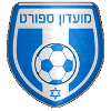 Ahva Kafr Manda