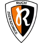 Ruch Radzionkow