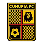 Eagles Cunupia