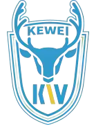 Dalian Kewei
