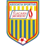 FC Flacara