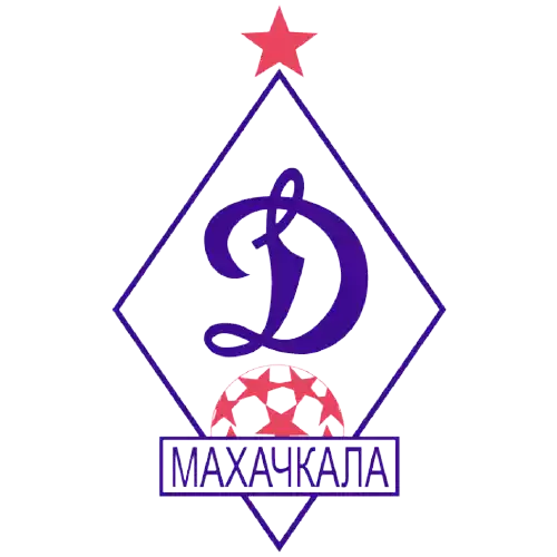 FC Dynamo-Makhachkala
