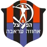 Beitar Yavne