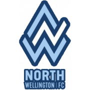 Wellington Phoenix Reserve vs North Wellington AFC Head to Head - AiScore  Football LiveScore