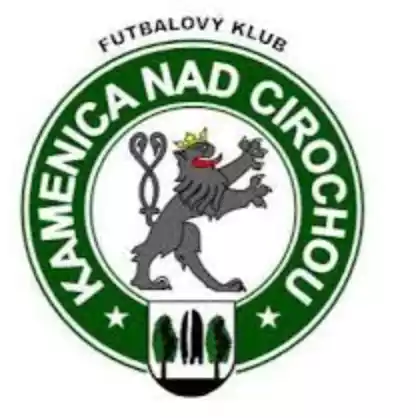 FK Kamenica