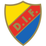 Djurgardens