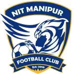 Manipur