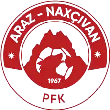 Араз Нахичевань