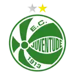 Juventude EC U20