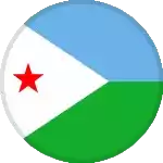 Djibouti U20