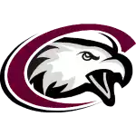 Đại bàng Chadron State