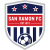 San Ramon (Women)
