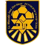 Маккаби Ирони Сдерот (19)