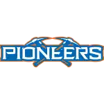University of Wisconsin–Platteville
