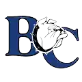 Barton College (Women)
