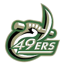 Charlotte 49ers (Nữ)