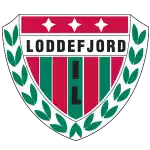 Loddefjord IL