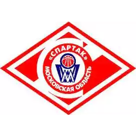 DUBL Spartak Noginsk U19 (Nữ)