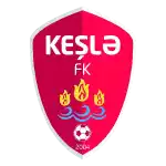 Keshla