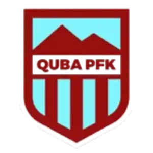 Quba