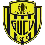 MKE Ankaragucu