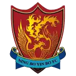 Ninh Ba Nhân Bị