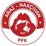 Araz-Naxcıvan U19