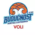 Buduchnost Podgorica