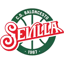 Baloncesto Sevilla (Nữ)