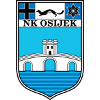 Osijek (Women)
