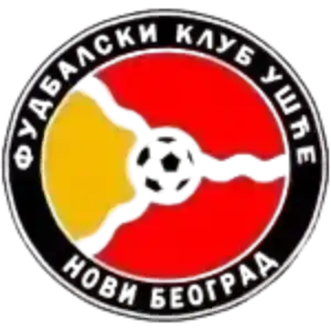 Usce Novi Beograd U19