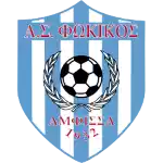 FC Fokikos