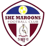 She Maroons (Women)